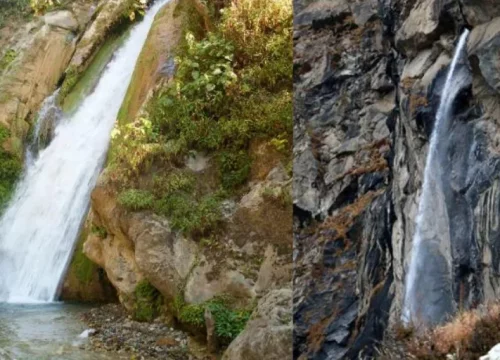 Waterfall In Uttarakhand – A Guide to Uttarakhand’s Diverse Waterfalls